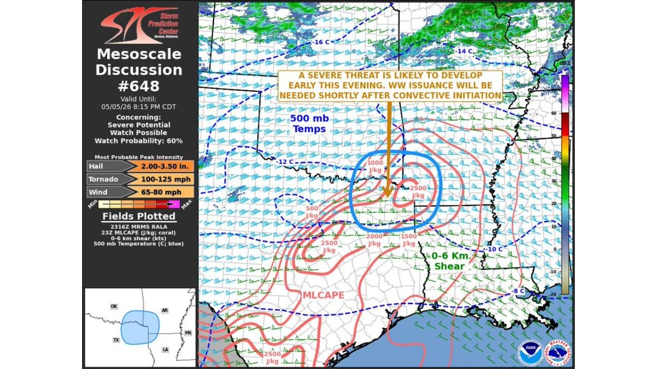 Texas, Oklahoma and Arkansas Face Imminent Severe Weather Watch as 2 to 3.5 Inch Hail, 65 to 80 mph Winds and Tornadoes Up to 125 mph Threaten Northeast Texas and Southwest Arkansas Tuesday Evening