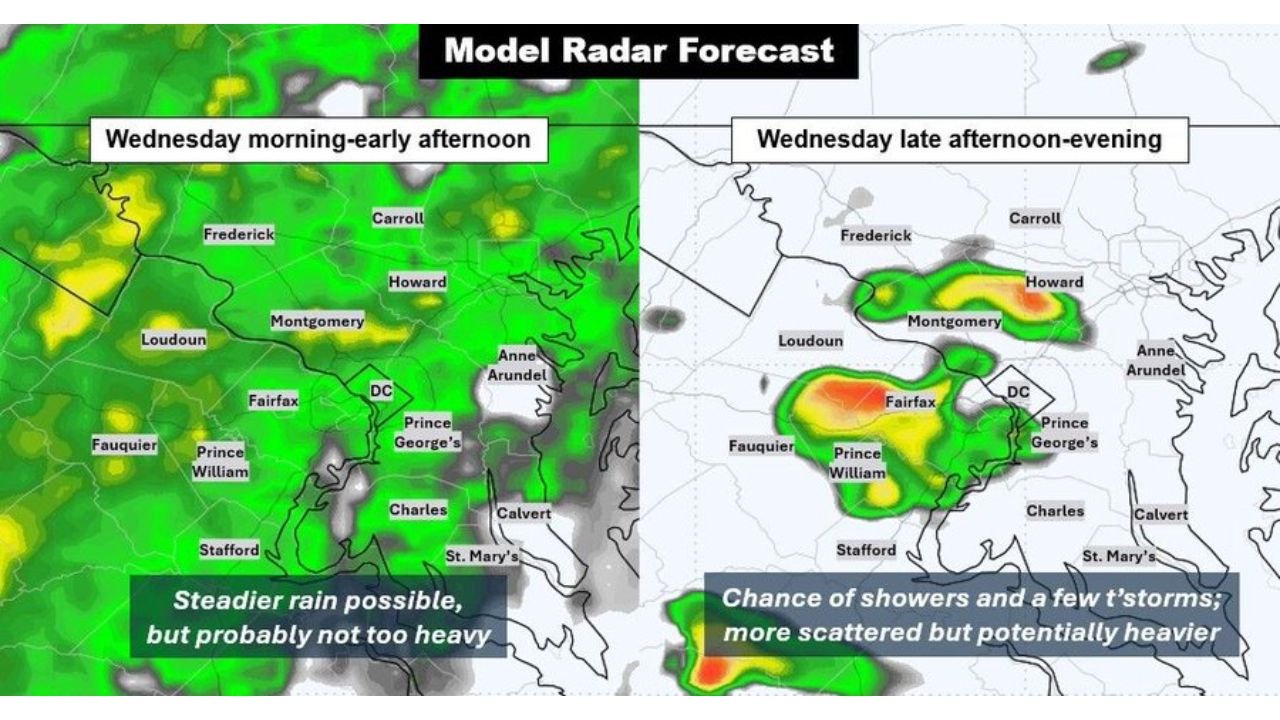 Virginia and Maryland Face Two Rounds of Rain Wednesday as Washington D.C., Fairfax and Montgomery County See 0.1 to 1 Inch Totals With Afternoon Storms Possible