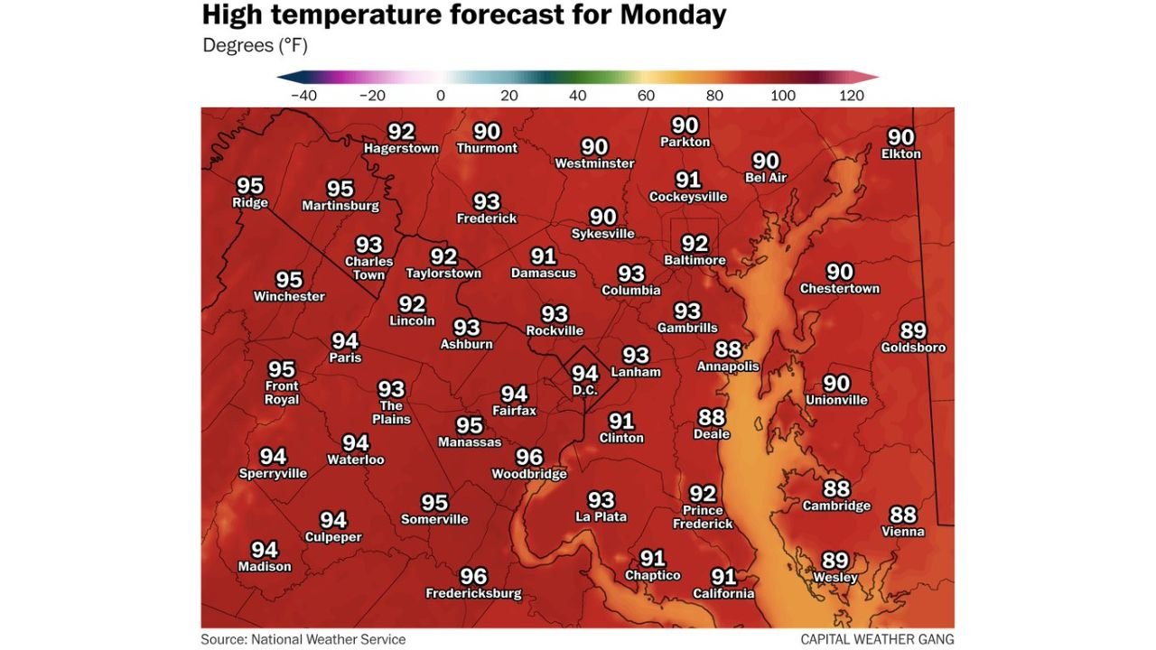 Washington DC, Maryland and Virginia Face 90 to 96 Degree Heat Sunday May 17 Through Wednesday May 20 With Woodbridge and Fredericksburg Hitting 96 Degrees Monday